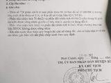 Bán Gấp Đất ( Có Nhà ) Hẻm Đinh Đức Thiện- Bình Chánh Hcm