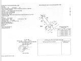 Đất Hiêp Bình Phước Giá Rẻ Khu Dân Cư Hiện Hữu, Sổ Hồng Riêng Chính Chủ