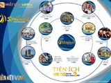 Những Lô Cuối Cùng Dự Án Mới Ven Sông Cổ Cò Giá Đầu Tư Tốt Cho Nhà Đầu Tư Thông Minh