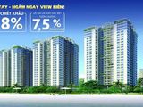 Chiết Khấu Khủng Từ Dự Án New Life Tower Lên Đến 8% Ngay Trong Đợt Này.