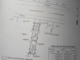 Cần Tiền Bán Gấp Mặt Tiền Nguyễn Ảnh Thủ Gần Lê Văn Khương