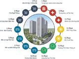 Metro Valley Quận 9, Siêu Dự Án Cách Xa Lộ Hà Nội Chỉ 200M