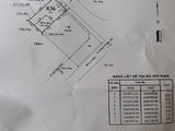 Chính Chủ Cần Ra Gấp Đất Thổ Cư 100% Ở Thạnh Xuân 24