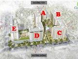 Nhận Đặt Giữ Chỗ Block A -B - C Cộng Hòa Garden -Tân Bình