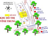 Đất Nền An Cư Đất Nền Kinh Doanh