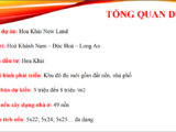 Bán Đất Nền Dự Án Hoa Khải New Land