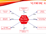 Đất Nền Dự Án Hoa Khải New Land - Sát Bên Trung Tâm Hành Chính Đức Hòa, Sổ Hồng Riêng, 5 Triệu/m2