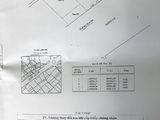 462M2 Đất Mặt Tiền 51B Đường 2/9 Đối Diện Bệnh Viện - 0977 220 220
