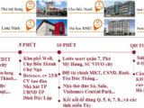 Charmington Iris, Cơ Hội Cuối Cùng Sở Hữu Căn Hộ Nhận Chiết Khấu 3%