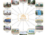 Đất Đại Học Thủ Dầu Một