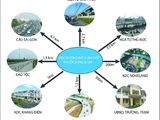 Đất Nền Khu Dân Cư Mới Đỗ Xuân Hợp Quận 9
