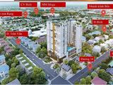 Hot Hot!!!! Chỉ Cần 500 Triệu Là Sở Hữu Căn Hộ Ngay Vòng Xoay Phú Lâm Quận 6. Ngân Hàng Cho Vay 70%