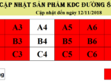 Bán Đất Nền Dự Án Khu Dân Cư Phú Hữu Quận 9 Tp.HCM