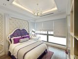Chính Chủ Bán Căn Hộ Chung Cư Nam Cường - 234 Hoàng Quốc Việt.