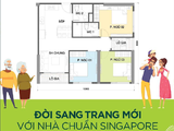 200 Triệu Sở Hữu Ngay Căn Hộ Vincity