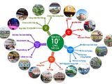 Bán Nhà Mặt Tiền Tx24 1 Trệt 3 Lầu Giá 4,1 Tỷ Hỗ Trợ Vay Ngân Hàng 70%