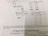 Bán Nhà Gần Chợ Phú Thuận, Dt 3.6X14M, 1 Trệt, 1 Lửng, 1 Lầu. Tặng Nội Thất, Giá 5.9 Tỷ .