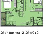 Dự Án Vinhomes Grand Park Quận 9