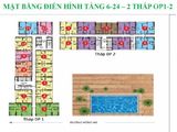 Chần Chờ Gì Nữa Mà Không Mua Ngay Căn Hộ Botanica Premier
