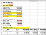 Còn 3 Lô Duy Nhất Cam Kết 30%