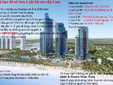 Chỉ 1 Tỷ Bạn Đã Sở Hữu 1 Căn Hộ Cao Cấp 5