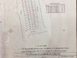Bán Đất Khu Công Ích Phú Mỹ .Dt 5X16M. Hướng Đông . Đường 12M. Giá 6.65 Tỷ .