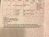 Chính Chủ Bán 250M2 Thổ Cư Tại Phương Trạch Đông Anh Sát Thành Phố Thông Minh Chỉ 6.25 Tỷ.