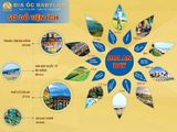 Hội An Bay Dự Án Cảng Biển Cửa Đại, Giá Rẻ Nhất Thị Trường, Sổ Đỏ Từng Nền