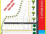 Bán Đất Giá Rẻ,Kinh Doanh Đầu Tư ,Buôn Bán