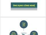 Căn Hộ Victoria Garden, Thiết Kế Theo Hệ Thống Thông Minh 4.0
