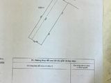 Bán Dãy Trọ Kiệt 144 Ngyễn Lương Bằng Vi Trí Quá Đệp Cách Đường Chính 50M