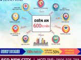 Bán Đất Nền Diên An, Diên Khánh, Cách Biển Nha Trang 12Km, 10Tr/m2, New Home