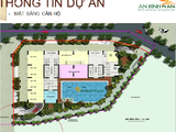 Chung Cư An Bình Plaza Mở Bán Đợt 1