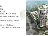 Bắc Ninh Chỉ Từ 1 Tỷ Sở Hữu Ngay Căn 1Phòng Ngủ Cho Thuê Đến 12 Triệu/tháng - Hotline Cđt: 0355593939