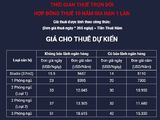 Dự Án Đầu Tiên Cam Kết Lợi Nhuận Trọn Đời Bằng Usd 10%/năm
