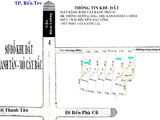 Bán Lô Nền Cách Cầu Hàm Luông 200M Thuộc Xã Thanh Tân, Huyện Mỏ Cày Bắc, Tỉnh Bến Tre