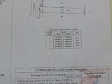 100% Đất Thổ Cư 5 X 40M . Đất Tại Củ Chi Giá Rẻ 200M2 . Giá 2 Tỷ