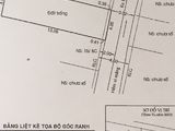 Bán Đất Hẻm Xe Hơi , 1135 Htp, Q7, 53M2 , Shr , Xd Tự Do