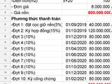 Bán Nền Khu Đô Thị Sao Mai ,ngọc Hầu,tp Châu Đốc