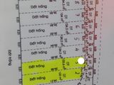 Bán Gấp : Đất Nền Mặt Tiền Phước Thiện Liền Kề Vinhomes Quận 9