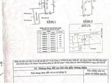 Bán Nhà Sổ Hồng Riêng, Hẻm Xe Hơi, Đường Bùi Văn Ba, Quận 7, 21M2, Trệt , Lầu