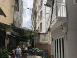 Nhà Cho Thuê Nguyên Căn