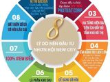 Sở Hữu Vĩnh Viễn Đất Nền Mặt Tiền Biển Thành Phố Quy Nhơn - Liền Kề Flc Quy Nhơn