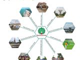 Cần Tiền Khám Bệnh,mua Thuốc Nên Cần Bán Gấp Lô Đất 300Tr/nền,100% Thổ Cư,ngay Vòng Xoay Đá Bạc,bà Rịa_Vũng Tàu