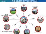 Dự Án The Golden City - Đất Nền Ngay Cổng Sân Bay Long Thành (Đã Có Sổ Riêng Từng Nền)