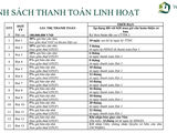 Biệt Thự Mini West Lakes Golf & Villas Tt 24 Tháng , Có Cam Kết Lợi Nhuận , Sở Hửu Lâu Lh: 0704 621 631
