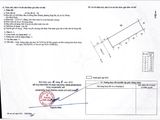 Đất Vị Trí Đẹp, Sổ Đỏ Lâu Dài, Liên Hệ Nhanh Nhận Thêm Chiết Khấu