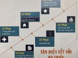 Bán Đất Vị Trí Đắc Địa: Mặt Biển Phú Yên Diện tích 100 m2 Chỉ 570 Triệu!
