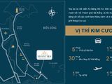 Căn Hộ Tự Đầu Tư Và Vận Hành, Nghỉ Dưỡng Shantira Bech & Spa, Bài Toán Lợi Nhuận