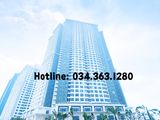 Xuống Tiền Luôn - Nhân Mặt Bằng Ngay - Kinh Doanh Cực Lời